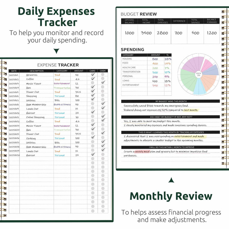 WELLTH HOUSE Budget Planner Expense Tracker Book - Wellth House