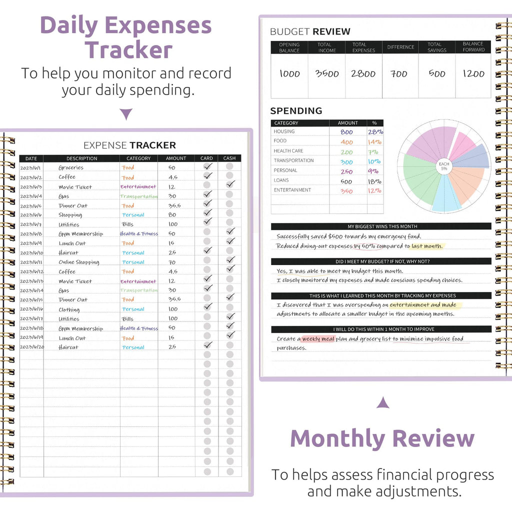 Budget Planner - Monthly Budget Book with Expense Tracker Notebook, Undated Bill Organizer & Finance Planner to Take Control of Your Money, Account Book to Manage Your Finances-Black
