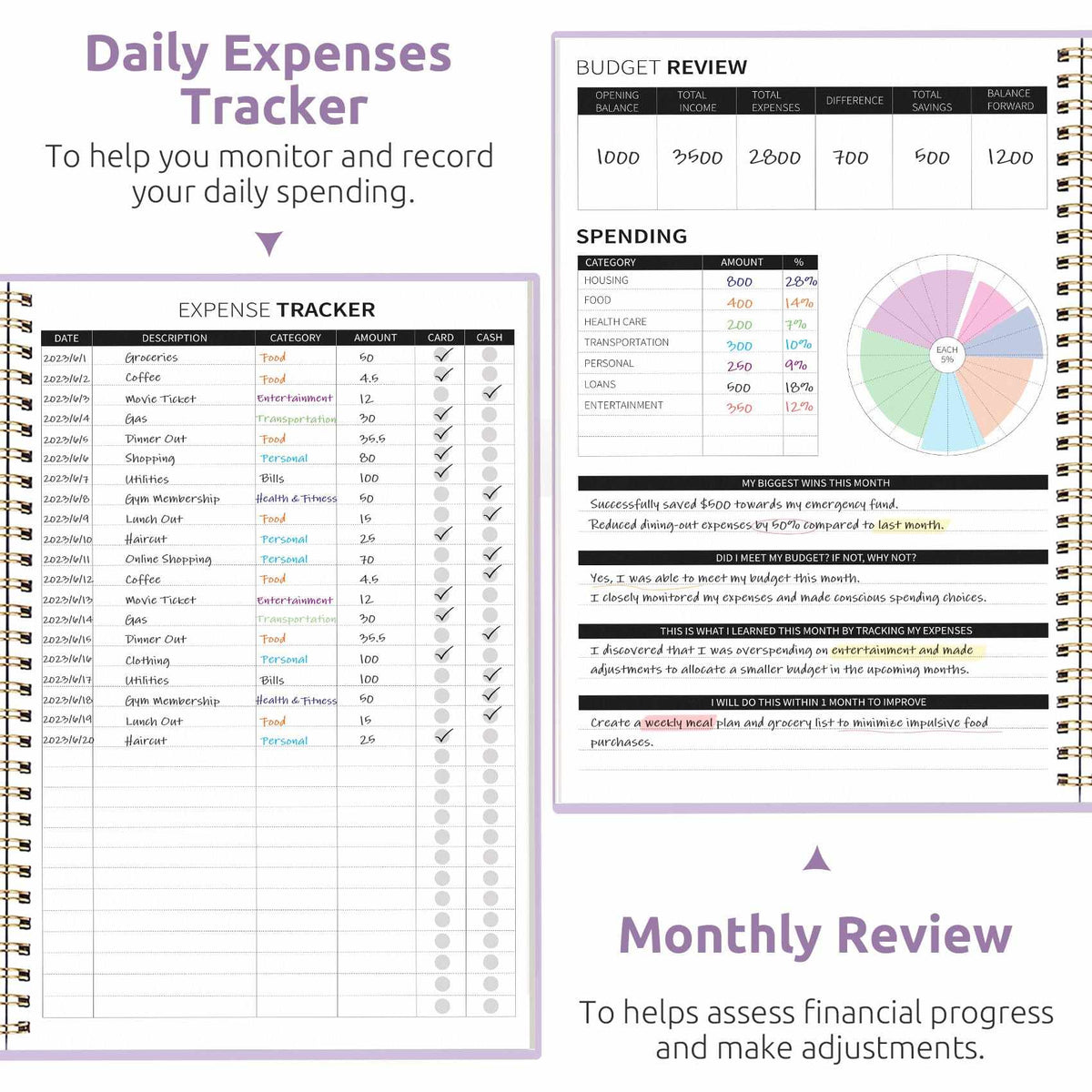 WELLTH HOUSE Budget Planner Expense Tracker Book - Wellth House