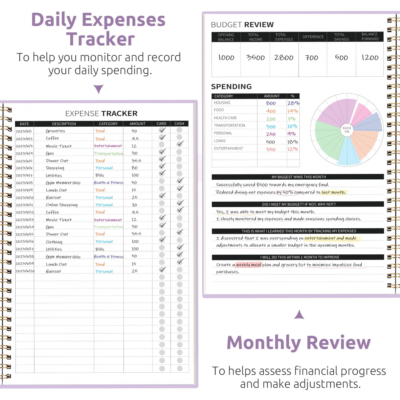 Budget Planner - Monthly Budget Book with Expense Tracker Notebook, Undated Bill Organizer & Finance Planner to Take Control of Your Money, Account Book to Manage Your Finances-Black