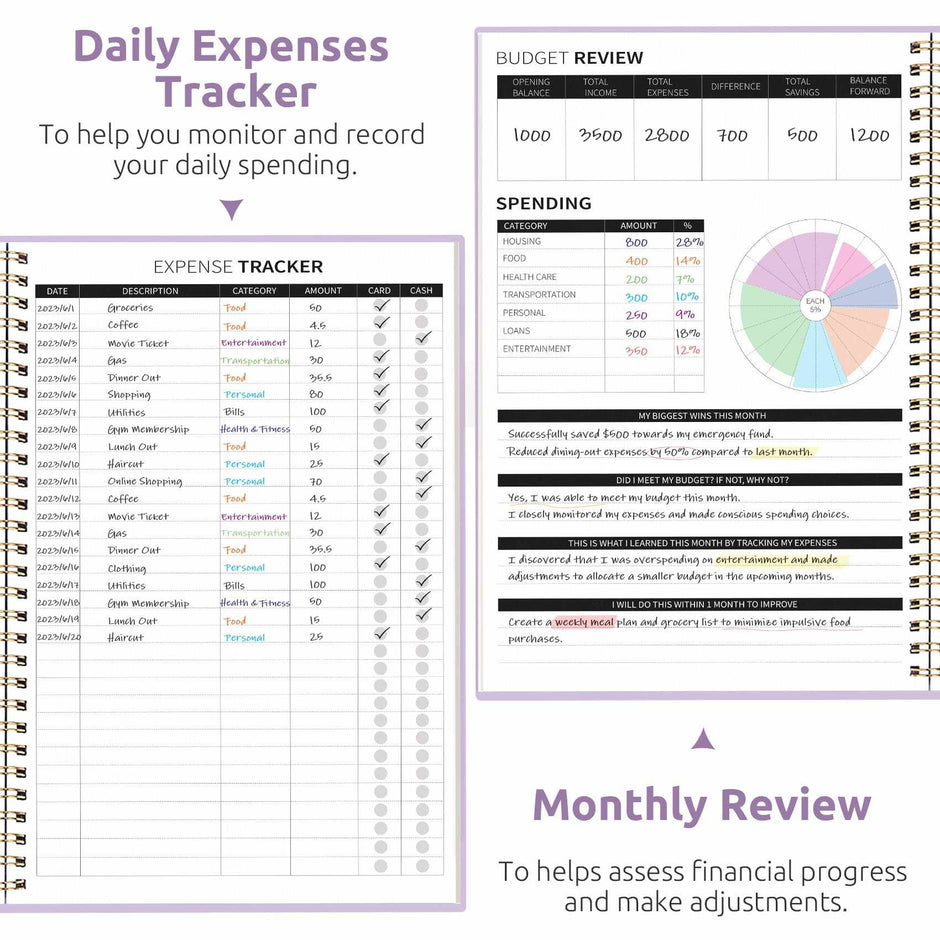 WELLTH HOUSE Budget Planner Expense Tracker Book - Wellth House