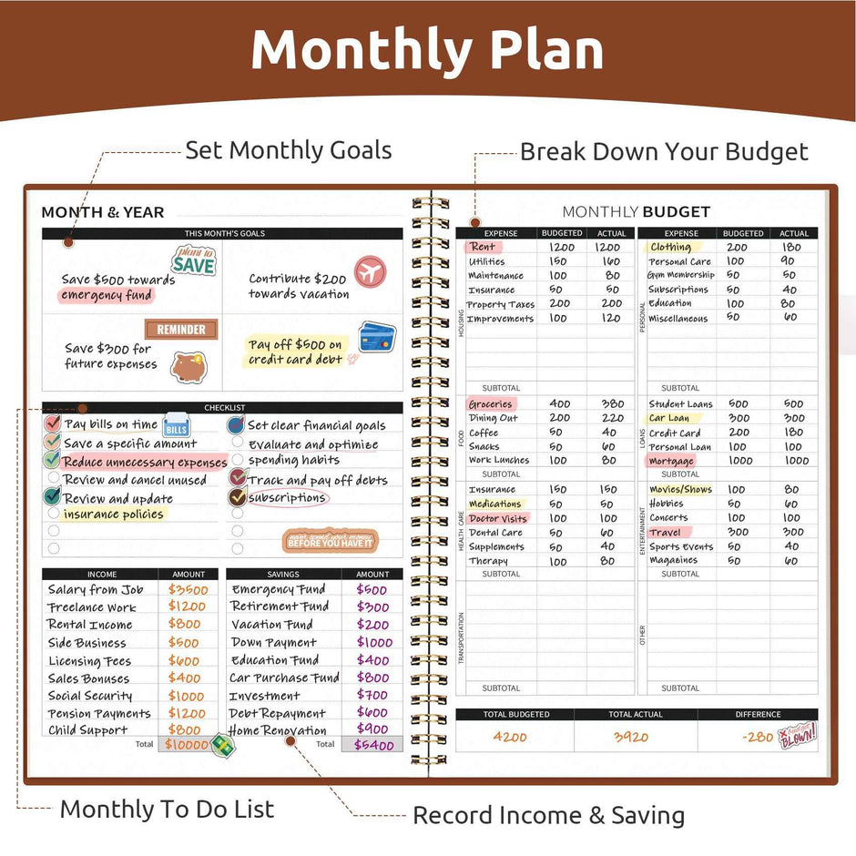 WELLTH HOUSE Budget Planner Expense Tracker Book - Wellth House