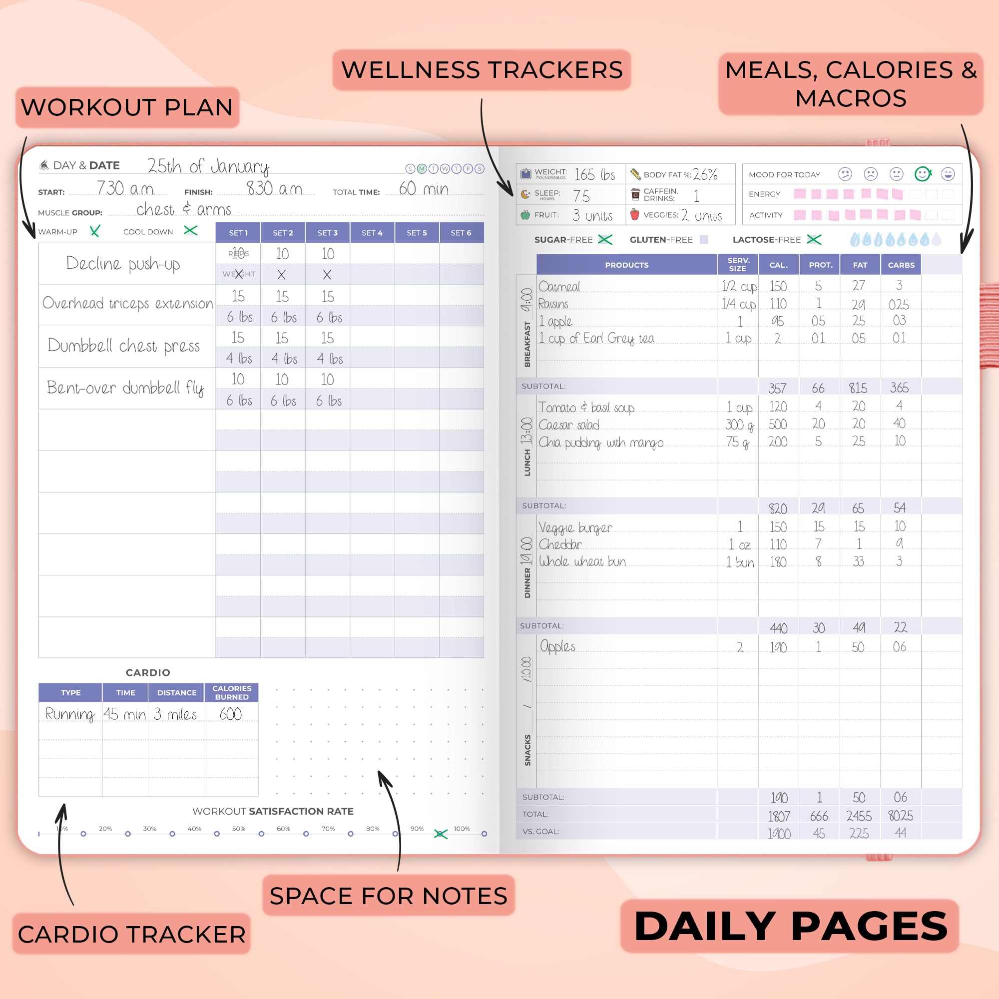 WELLTH HOUSE Fitness & Food Journal Planner - Wellth House