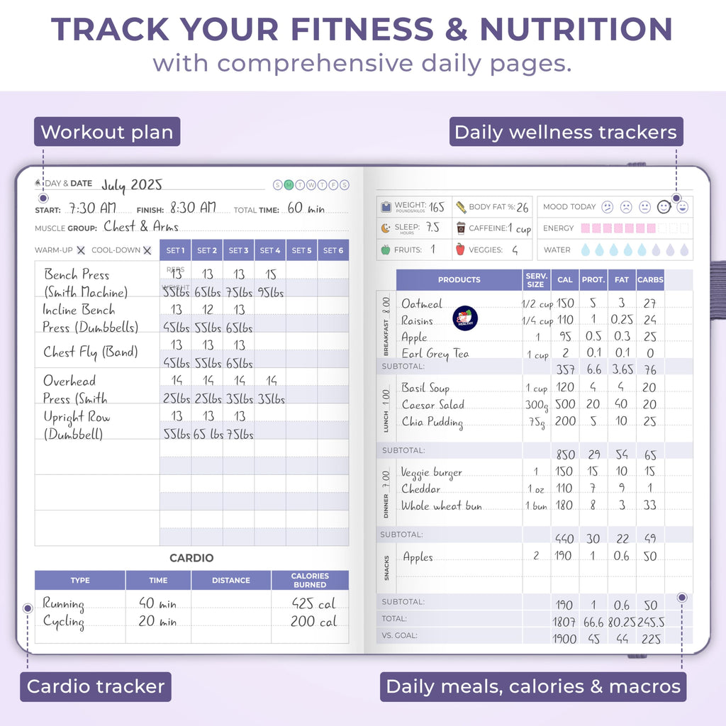 Clever Fox Fitness & Food Journal – Nutrition & Workout Planner for Women & Men – Diet & Gym Exercise Log Book with Calendars, Diet & Training Trackers - Undated, A5 Size, Hardcover (Grey)