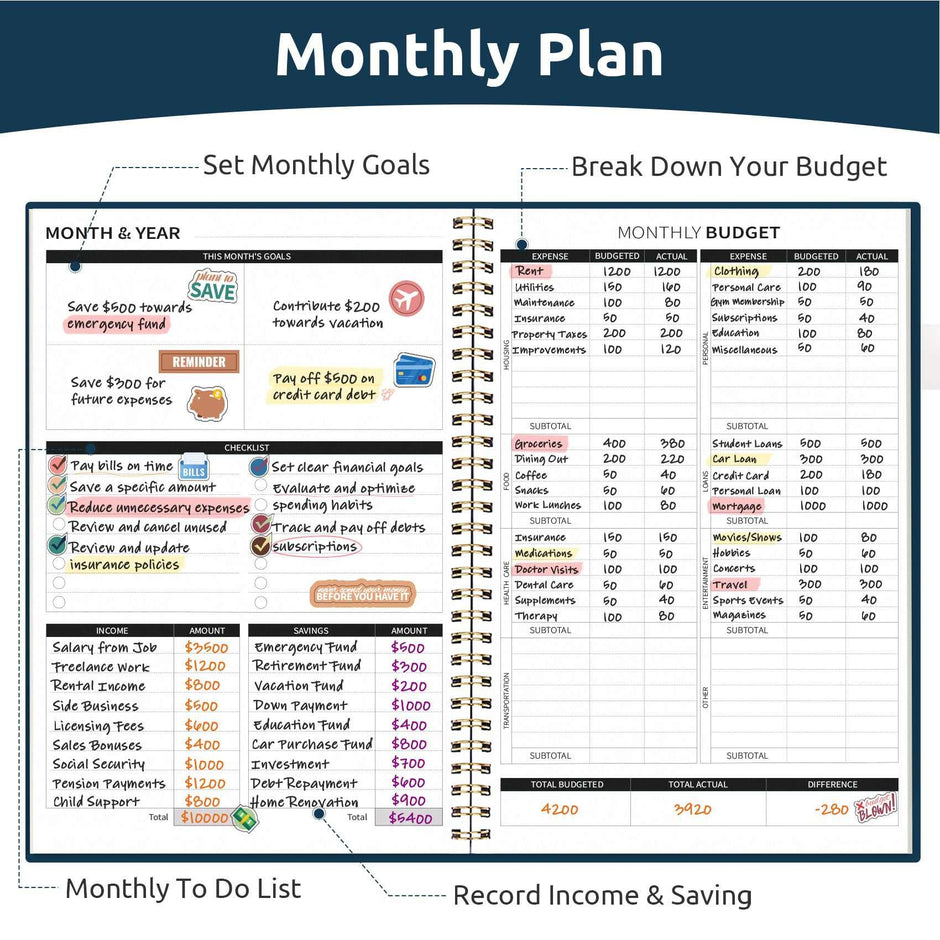 WELLTH HOUSE Budget Planner Expense Tracker Book - Wellth House