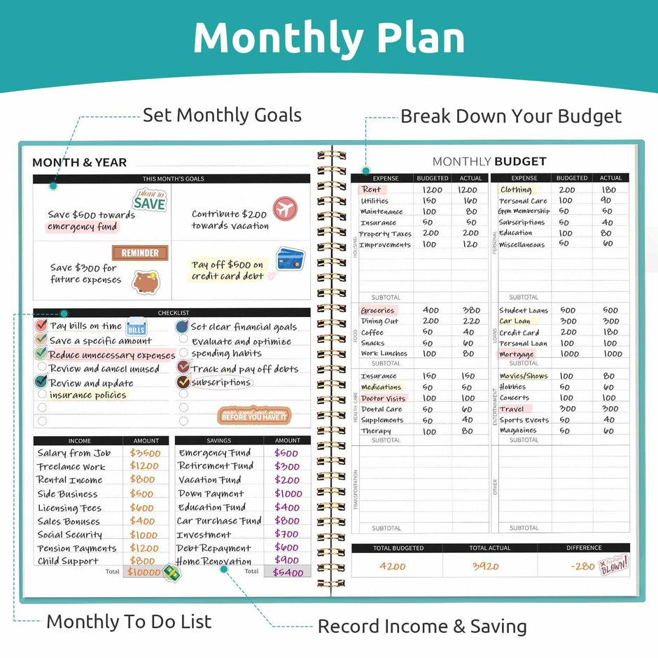 WELLTH HOUSE Budget Planner Expense Tracker Book - Wellth House