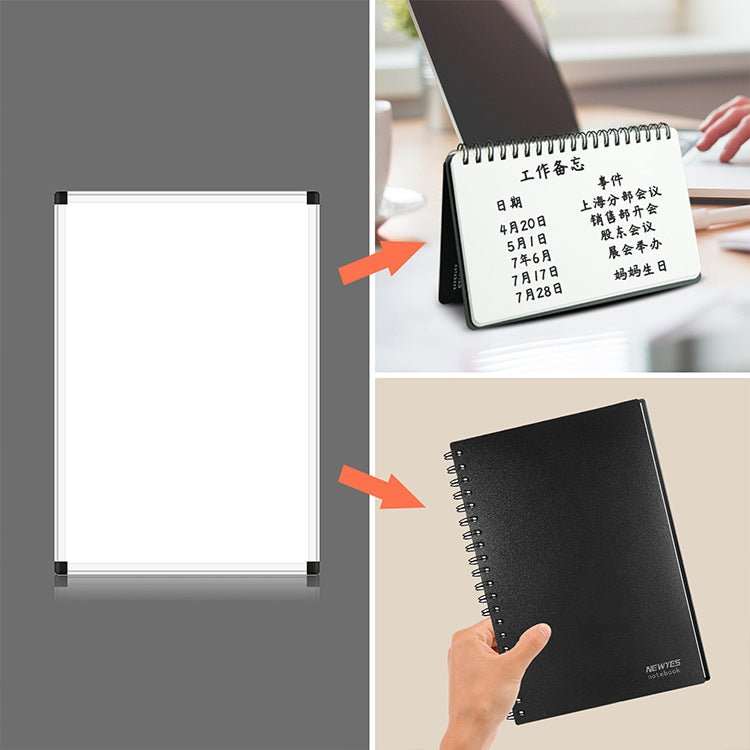 WELLTH HOUSE Rewritable Whiteboard Notepad Painting - Wellth House