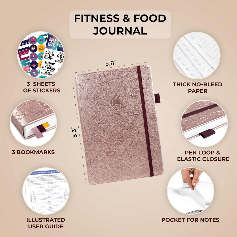 WELLTH HOUSE Fitness & Food Journal Planner - Wellth House