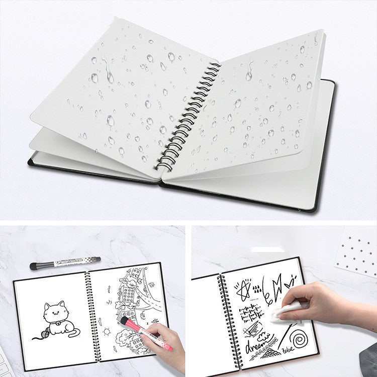 WELLTH HOUSE Rewritable Whiteboard Notepad Painting - Wellth House