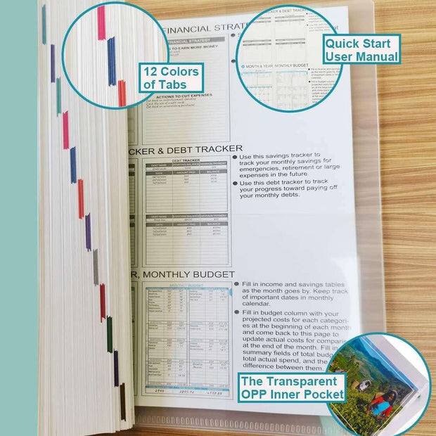 WELLTH HOUSE Undated Budget Planner Notebook - Wellth House